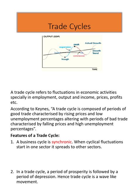 Stages of Trade Cycle 的图像结果