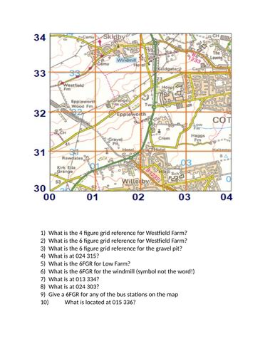 Grid Reference 的图像结果