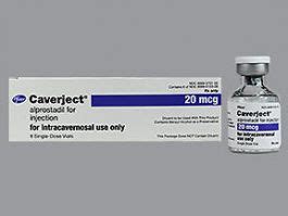 Image result for Using Caverject