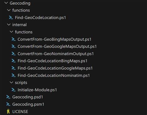 Image result for PowerShell Module File