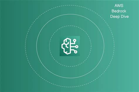 Image result for AWS REST API Deep Dive