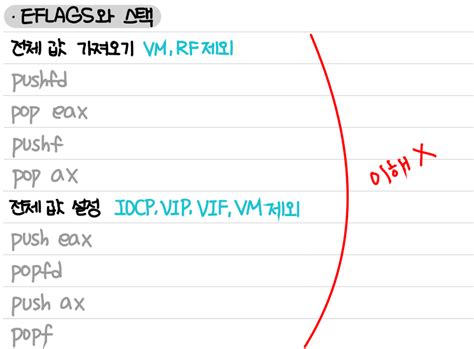 Stack Setup Assembly 的图像结果