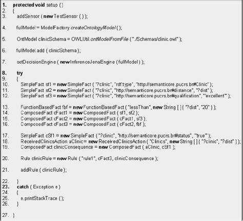 Image result for Setup Method Java