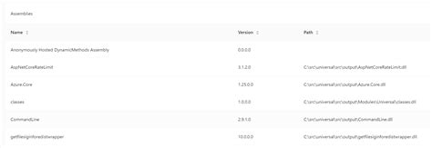 Image result for What Is PowerShell Universal