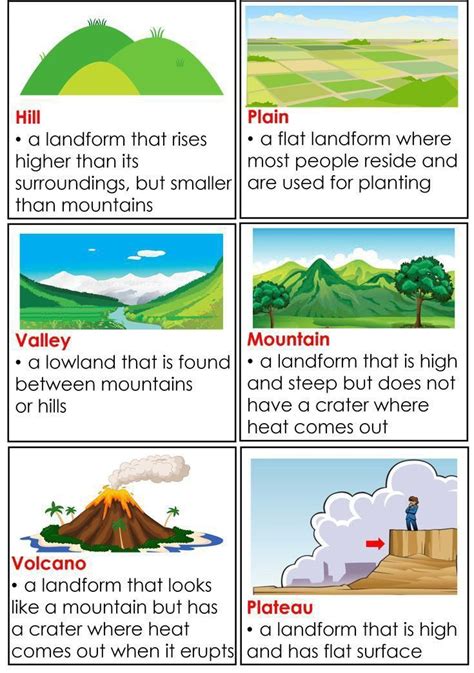 Topographic Map Worksheet 的图像结果