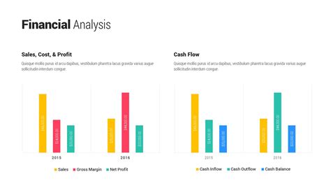 Business Plan PowerPoint Examples 的图像结果
