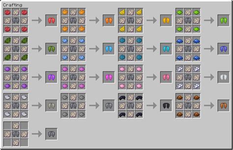 Image result for How to Get Custom Elytra in Minecraft Java