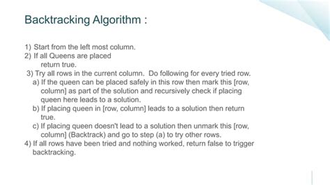 N Queens Algorithm 的图像结果
