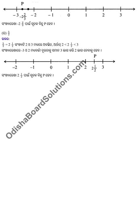 Class 7 Maths Chapter 5 Exercise 5.1 Question 8 的图像结果