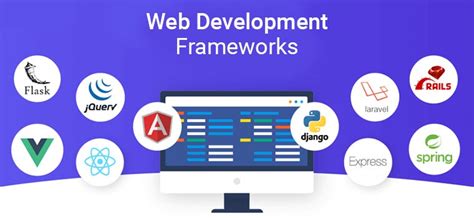Image result for Web Development Python Libraries
