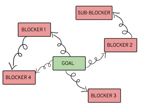 What Is Attribute Routing Exceptional Handling Web API 的图像结果