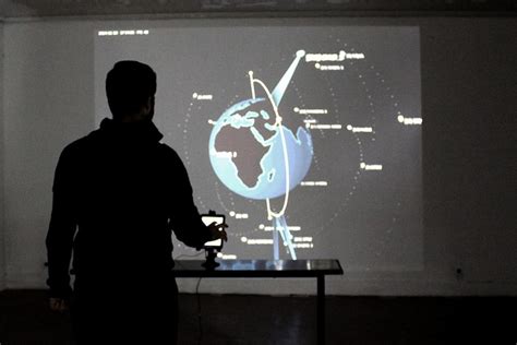 Image result for Distributed Learning Examples