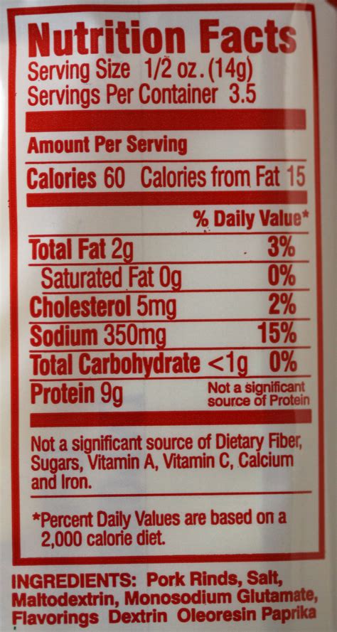 pork rinds nutrition