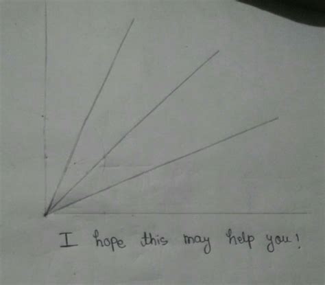 How to construct an angle of 90 and divide it into four equal parts ...