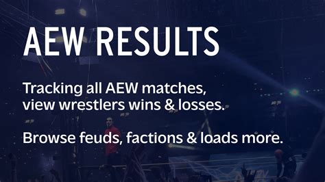 The Acclaimed, Anthony Bowens, Max Caster vs Ryan Clancy, TJ Crawford - AEW Records