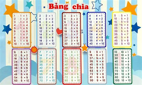 Image result for Example of Branching Algorithm