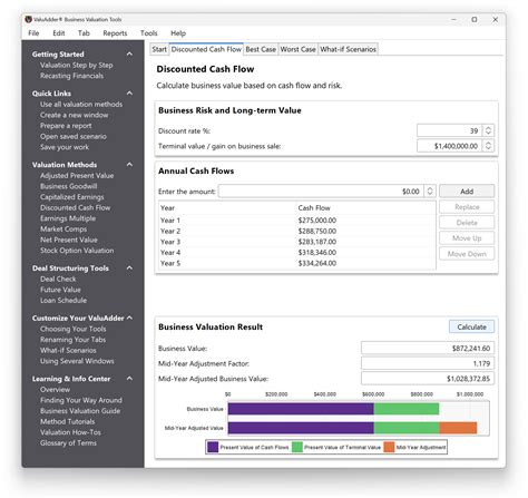 Image result for Discounted Cash Flow Tutorial