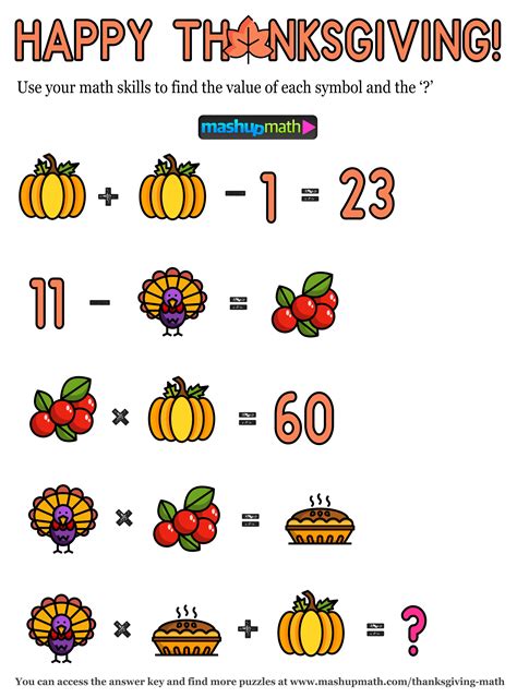 Image result for Thanksgiving Math Activity