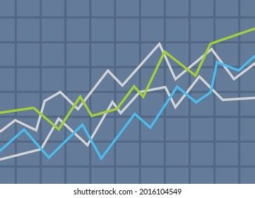 Increasing Algorithm Chart 的图像结果