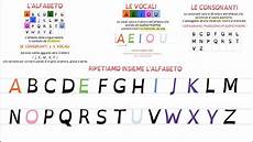 le lettere straniere l alfabeto vocali e consonanti le lettere straniere l alfabeto vocali e consonanti
