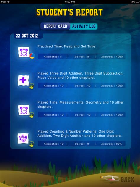 Splash Math Reviews 的图像结果