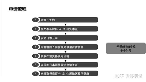 2019-2020中国MCN行业运营模式、产业链及盈利模式分析 - 知乎