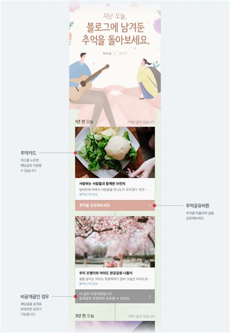 Image result for HTTP Blog.naver.com