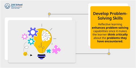 Reflective Learning: Characteristics, Benefits & Effective Strategies!