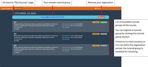 Registration Tutorial 的图像结果