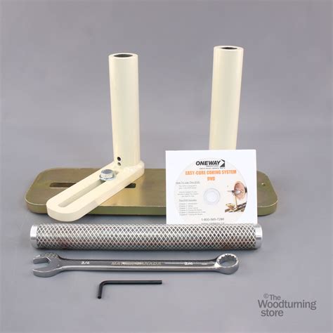 Image result for Using One-Way Easy Core System