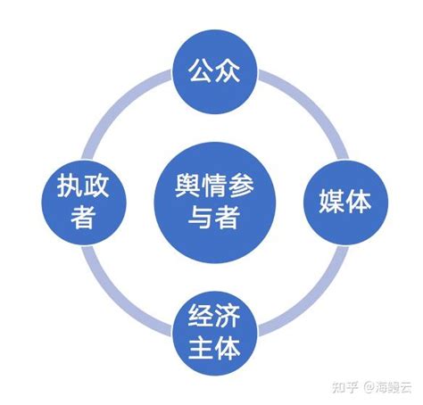 舆论是什么意思（舆情是什么意思）_环球信息网