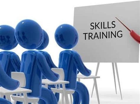 Skill Development Training 的图像结果