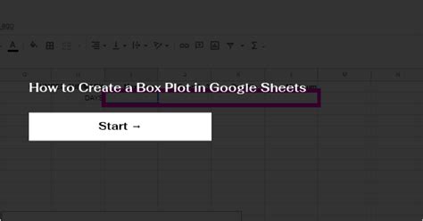 Image result for Box Plot Google Sheets