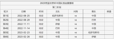 女子3对3篮球世界杯夺冠 中国篮球收获首个世界冠军_河南频道_凤凰网