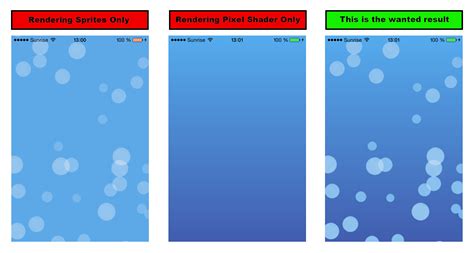 Image result for OpenGL ES