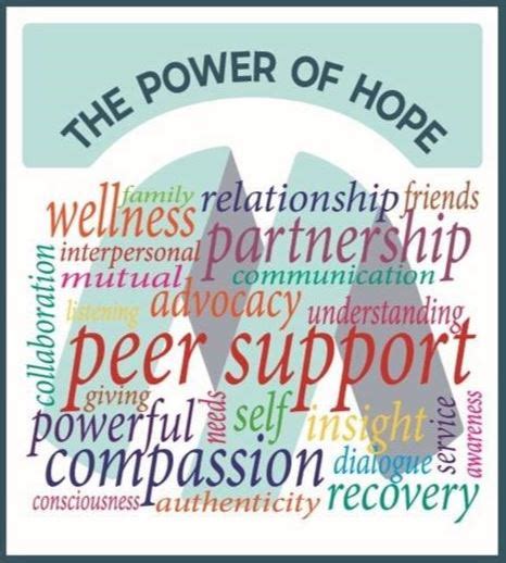 Image result for Hope Peer Support Program