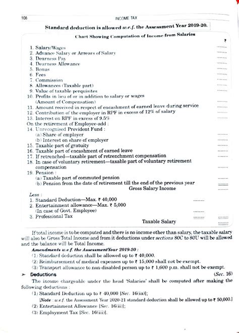 Salaries-solved-problems - 106 INCOME TAX Standard deduction is allowed ...