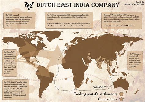 Information about the Dutch East India Company, better known as the VOC. | Infographics ...