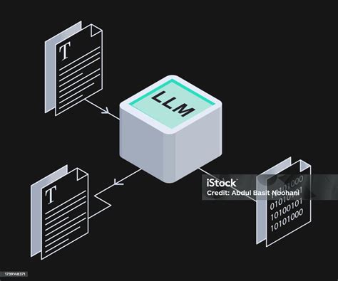 LLM Model Icon 的图像结果