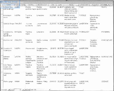 Example of a Database 的图像结果
