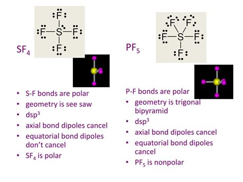 Lewis Structures Explained 的图像结果