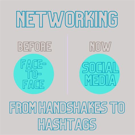 Digital Networking 的图像结果