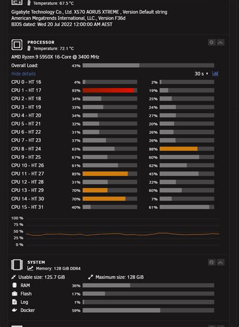 Image result for Linus Tech Tips unRAID