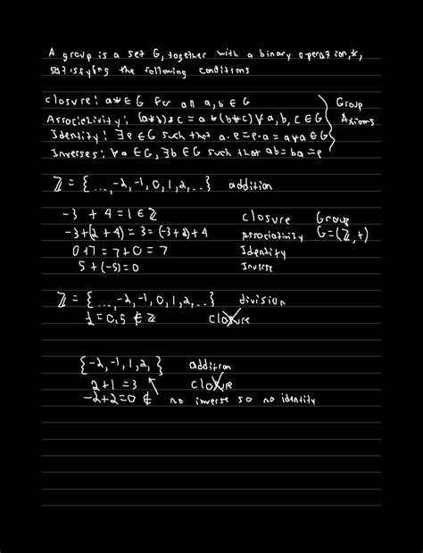 Image result for Abstract Algebra Groups