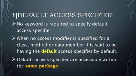 Image result for Access Specifiers in Java Complex