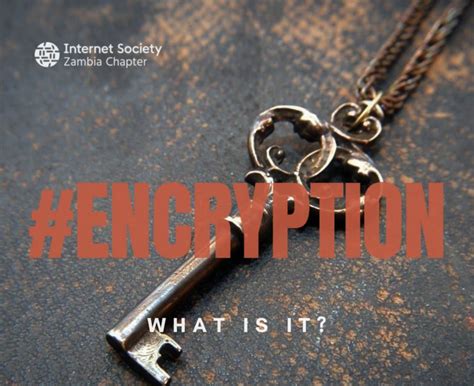 Image result for Encryption