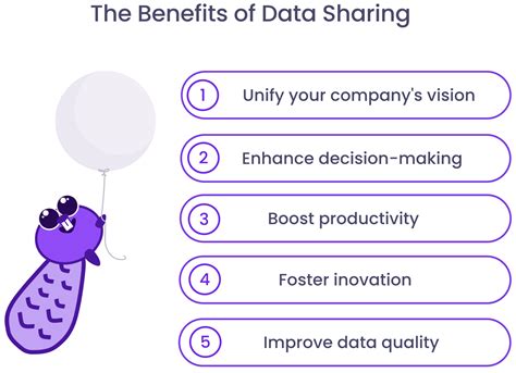 Image result for Azure Data Sharing Benefits