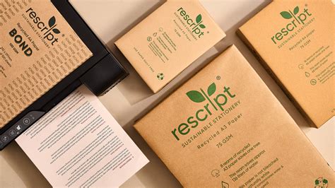 Mind Mapping in 2025 Diaries: Organize Better | Rescript