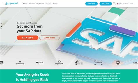 Image result for How to Navigate through Pyramid Analytics