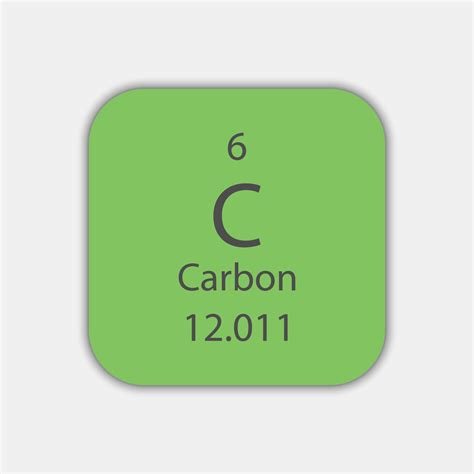 Carbon Element Symbol